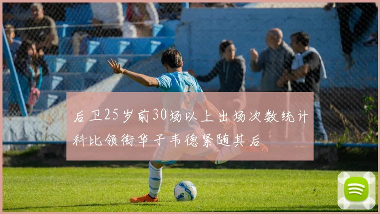 后卫25岁前30场以上出场次数统计科比领衔华子韦德紧随其后